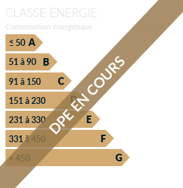 Classe énergie : en-cours