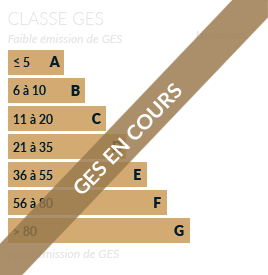 Classe GES : en-cours